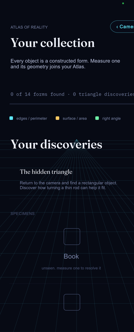 Atlas of Reality: your collection, forms found, specimens
